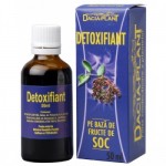 Detoxifiant 50ml Dacia Plant
